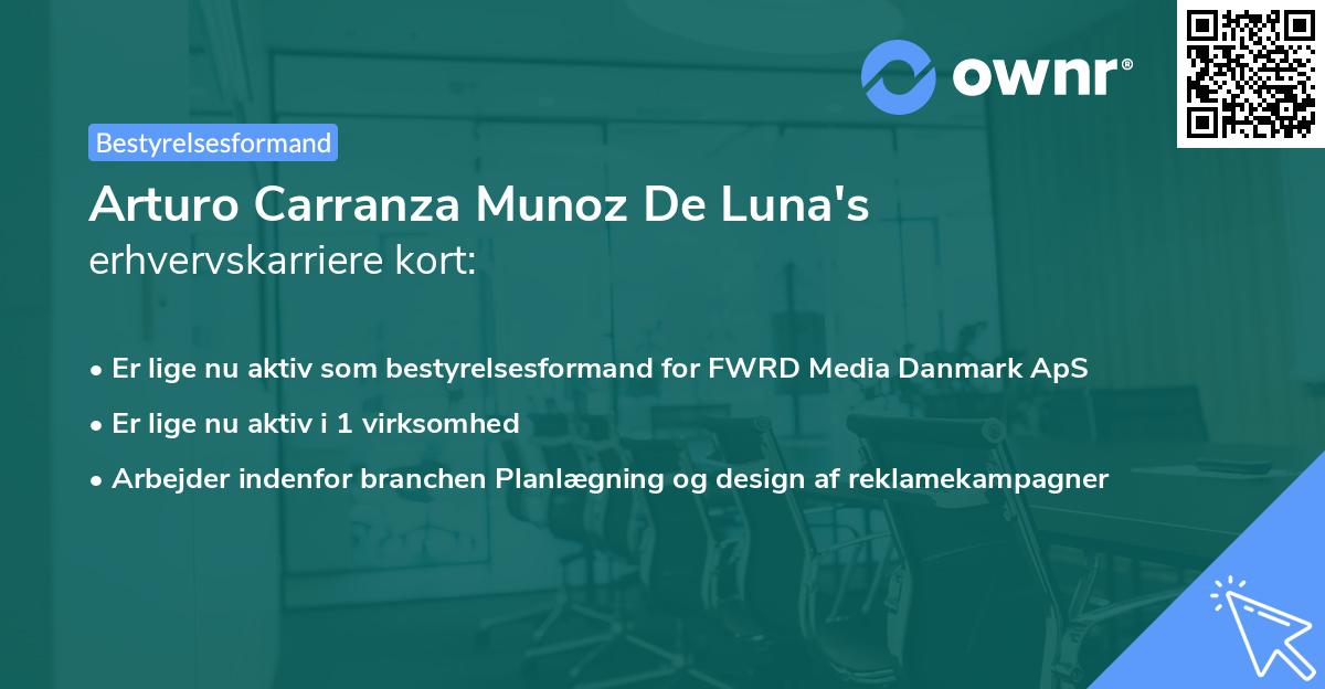 Arturo Carranza Munoz De Luna's erhvervskarriere kort