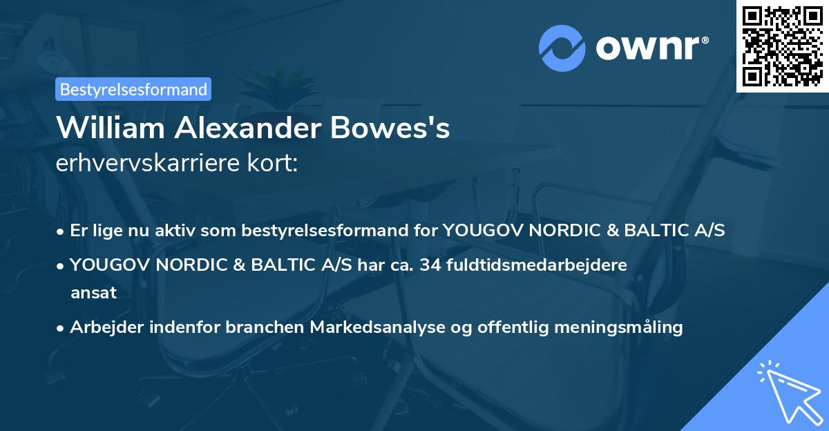 William Alexander Bowes's erhvervskarriere kort