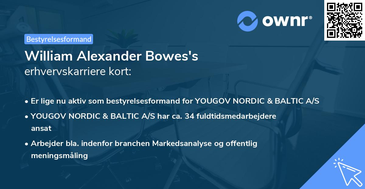 William Alexander Bowes's erhvervskarriere kort