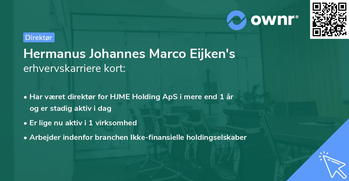 Hermanus Johannes Marco Eijken's erhvervskarriere kort