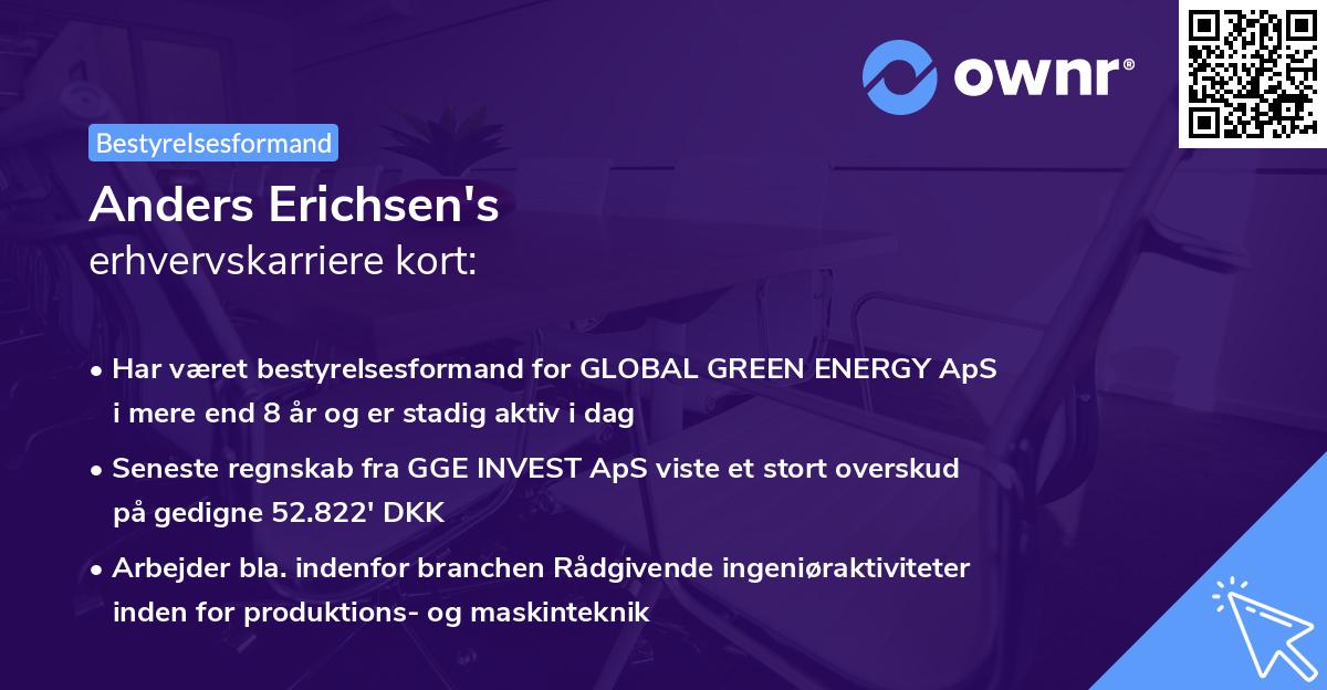 Anders Erichsen's erhvervskarriere kort