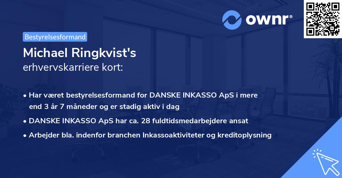 Michael Ringkvist's erhvervskarriere kort
