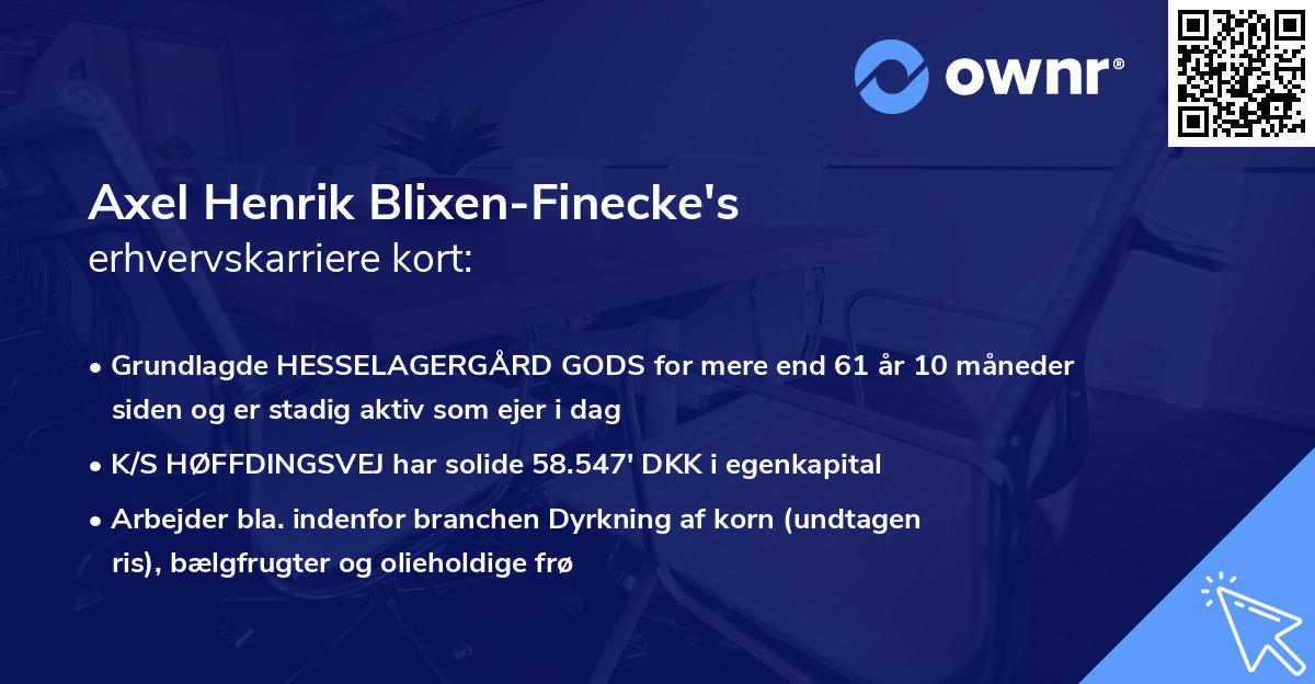 Axel Henrik Blixen-Finecke's erhvervskarriere kort