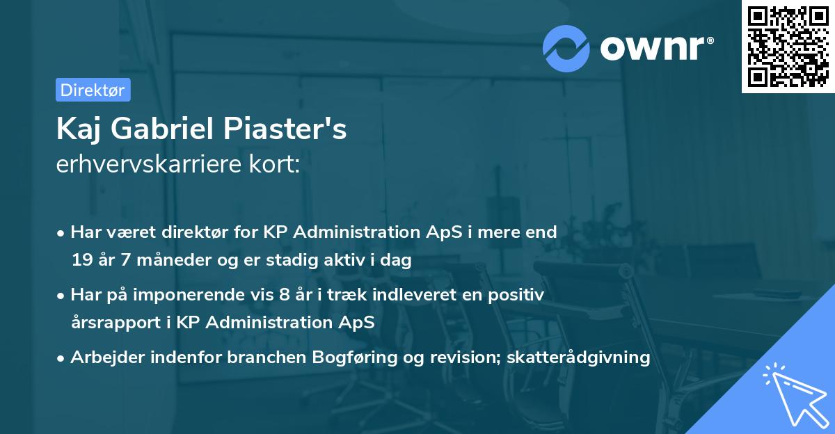 Kaj Gabriel Piaster's erhvervskarriere kort