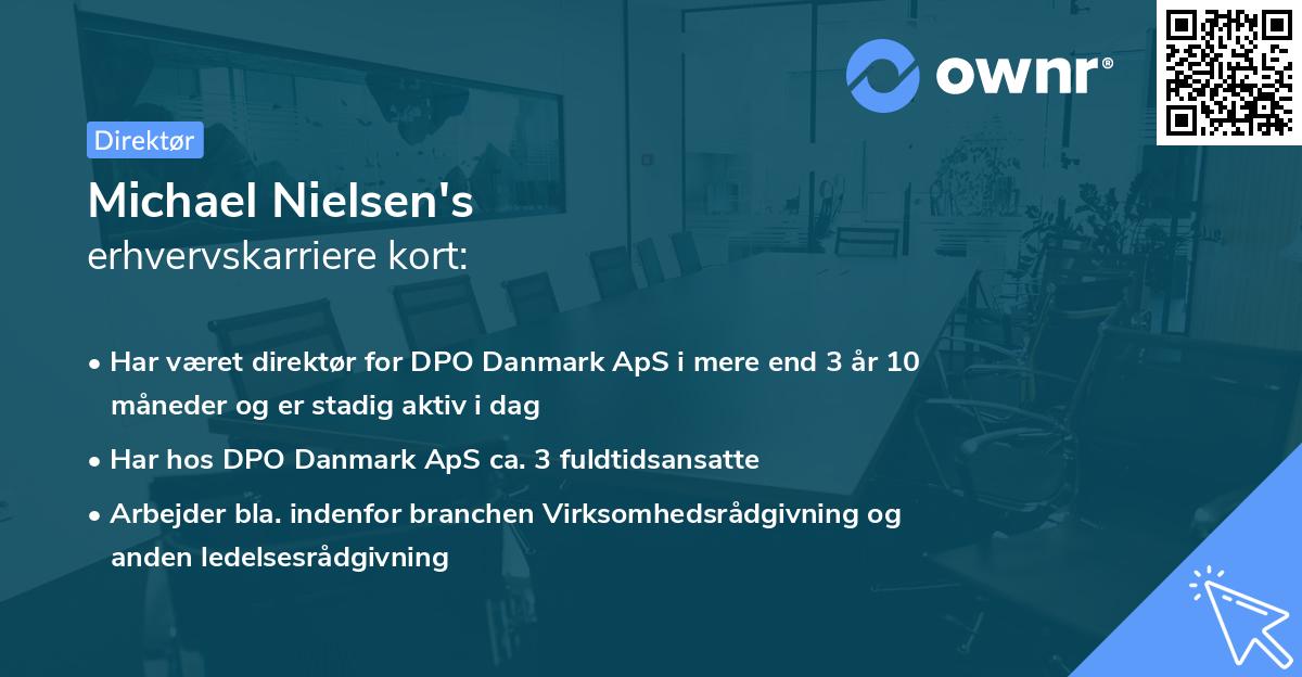 Michael Nielsen's erhvervskarriere kort