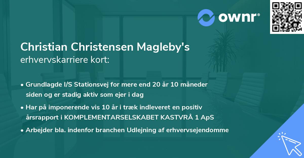 Christian Christensen Magleby's erhvervskarriere kort