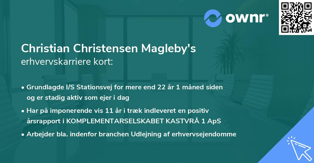 Christian Christensen Magleby's erhvervskarriere kort