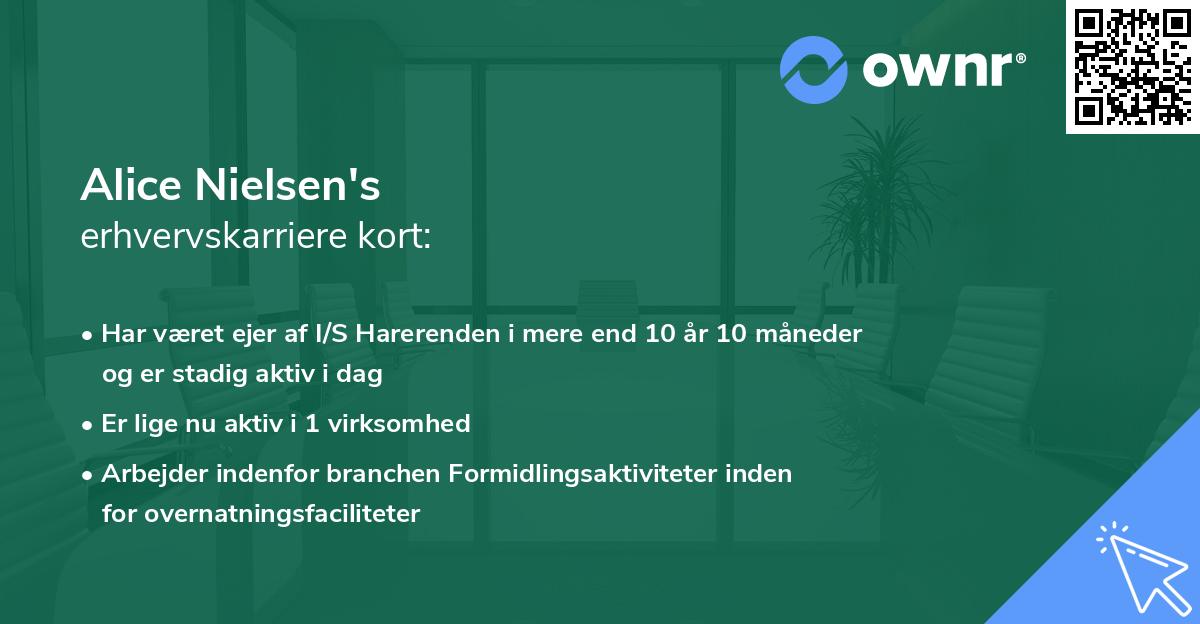 Alice Nielsen's erhvervskarriere kort