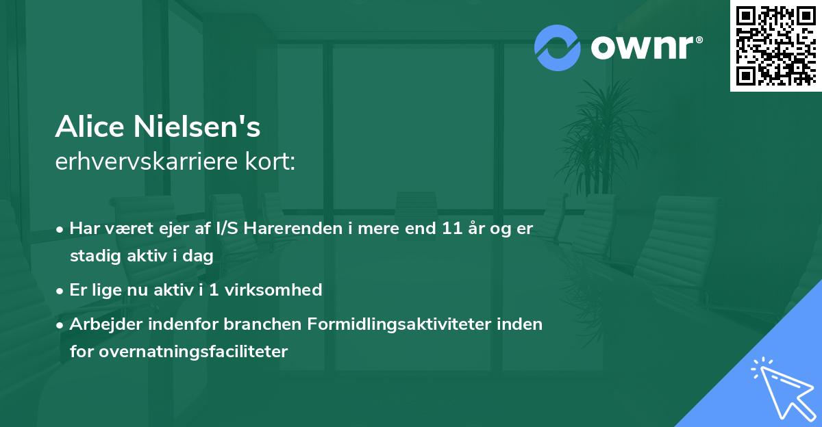 Alice Nielsen's erhvervskarriere kort