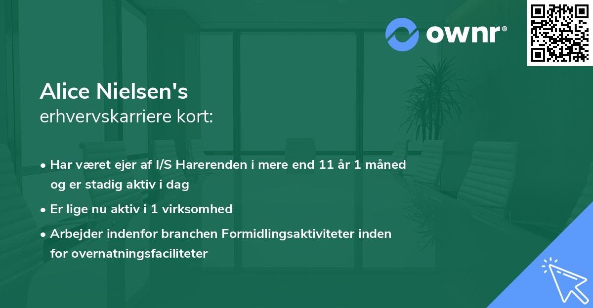 Alice Nielsen's erhvervskarriere kort