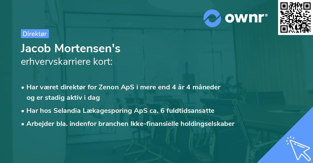 Jacob Mortensen's erhvervskarriere kort