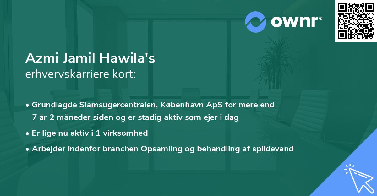 Azmi Jamil Hawila's erhvervskarriere kort