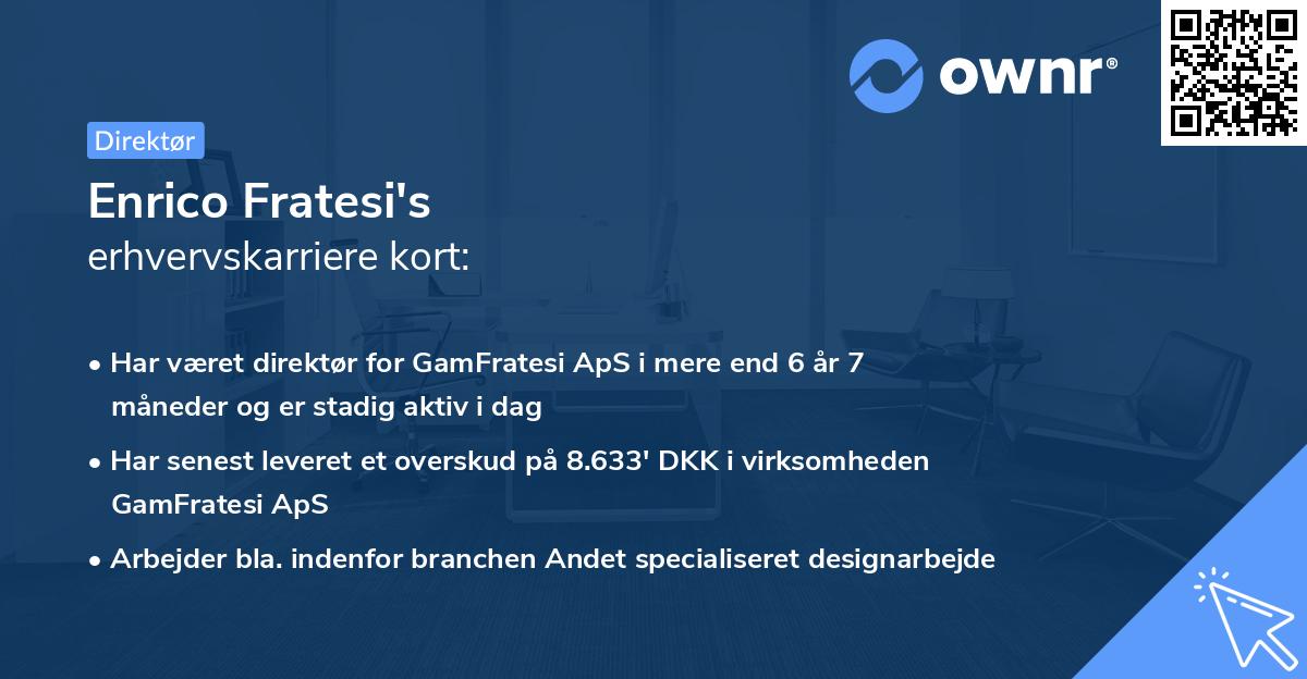 Enrico Fratesi's erhvervskarriere kort