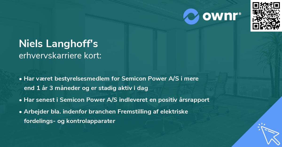 Niels Langhoff's erhvervskarriere kort