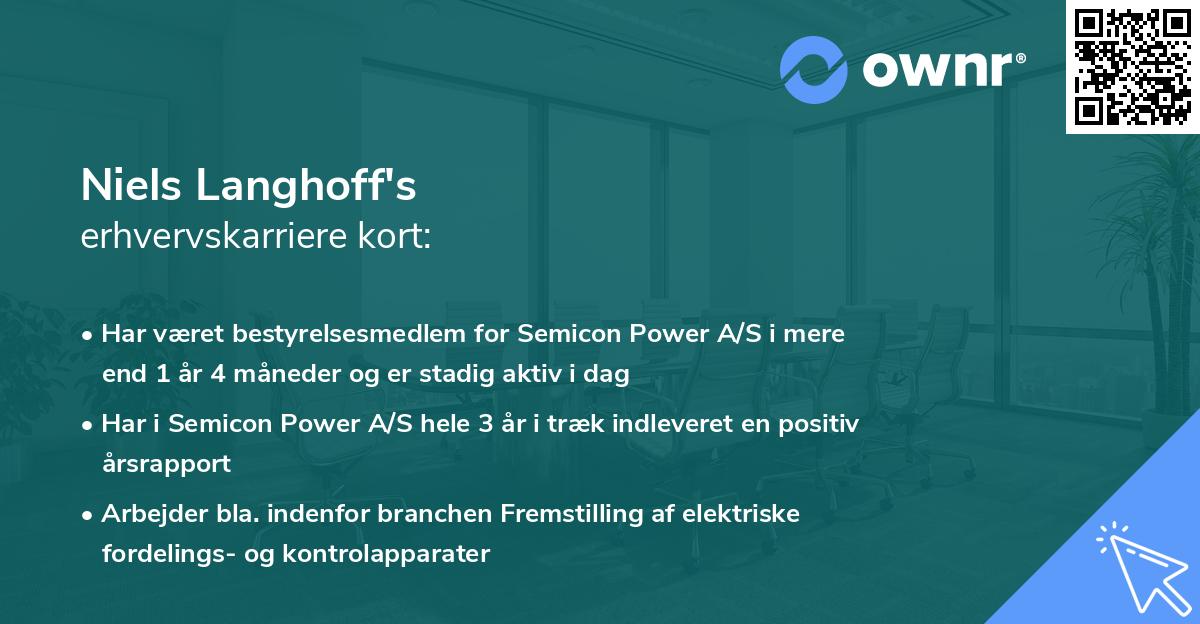 Niels Langhoff's erhvervskarriere kort