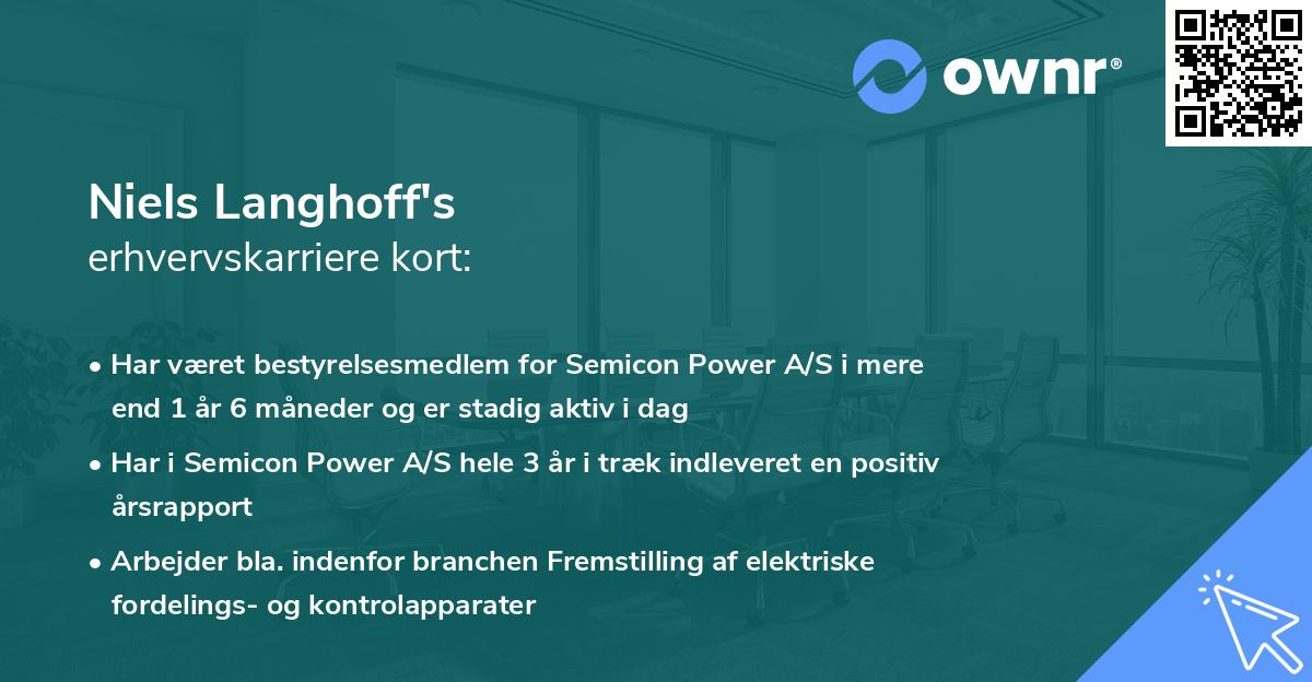 Niels Langhoff's erhvervskarriere kort