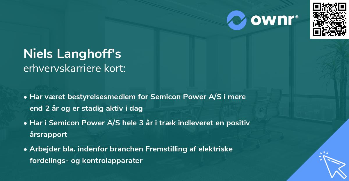 Niels Langhoff's erhvervskarriere kort