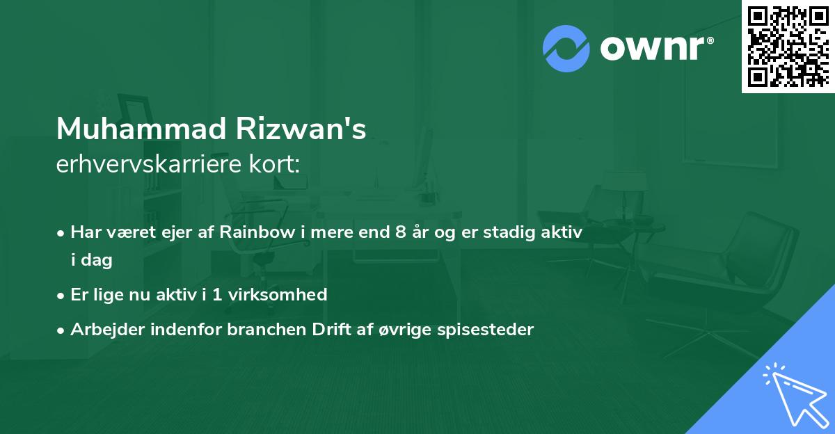 Muhammad Rizwan's erhvervskarriere kort