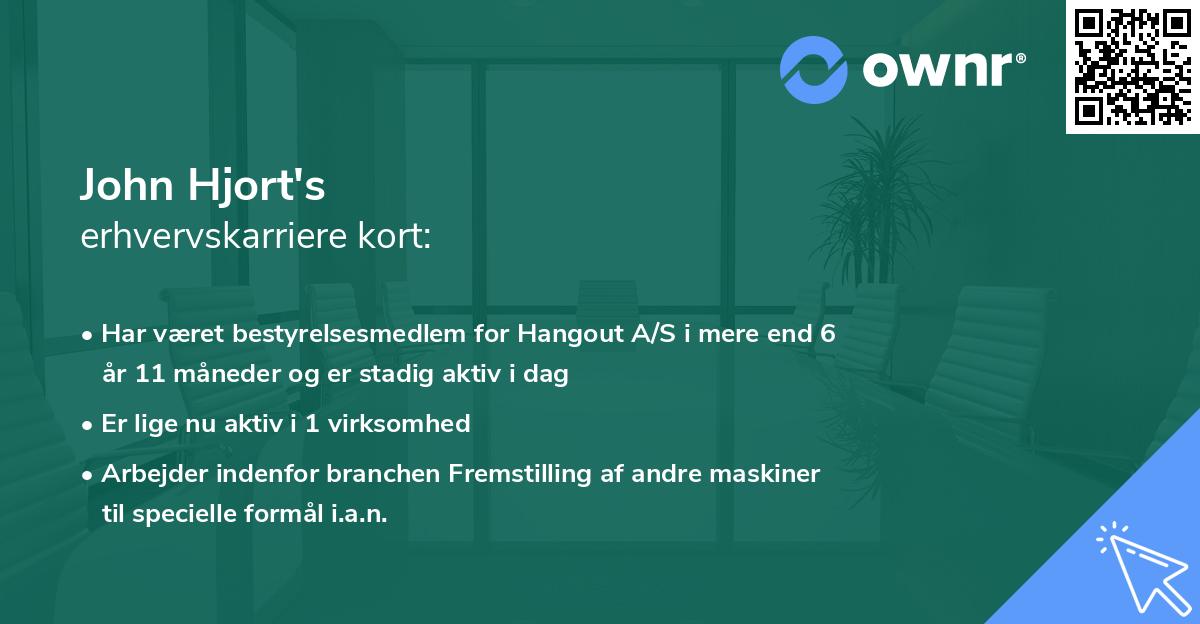 John Hjort's erhvervskarriere kort