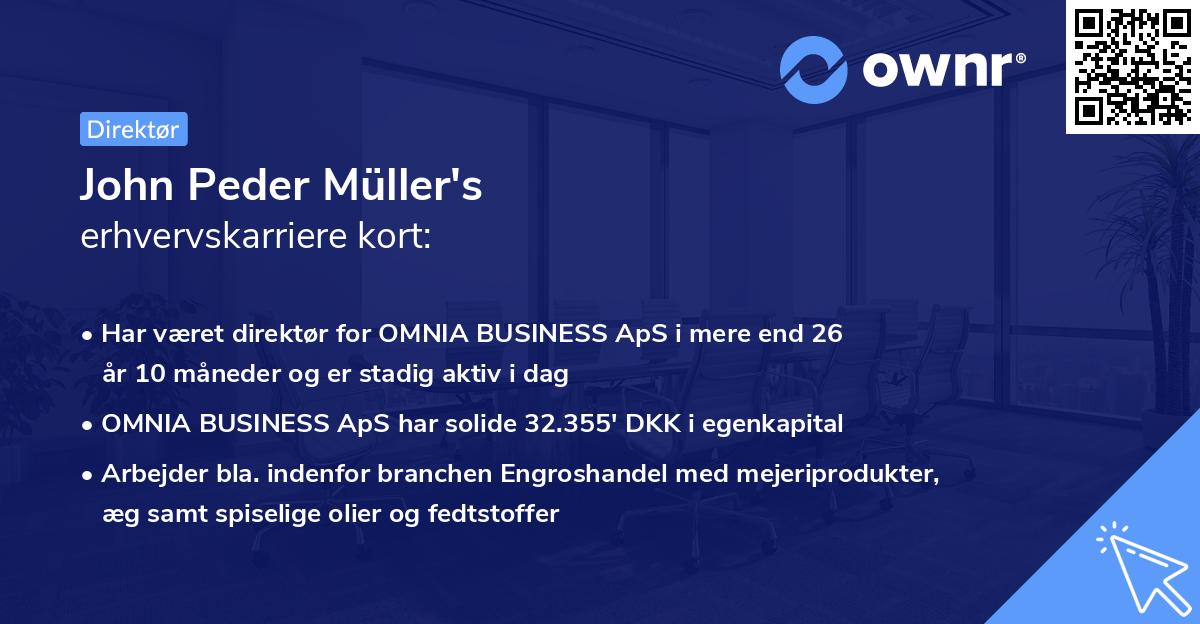 John Peder Müller's erhvervskarriere kort