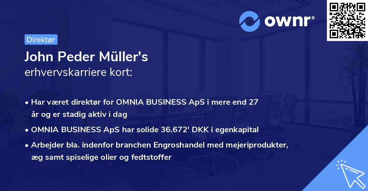 John Peder Müller's erhvervskarriere kort