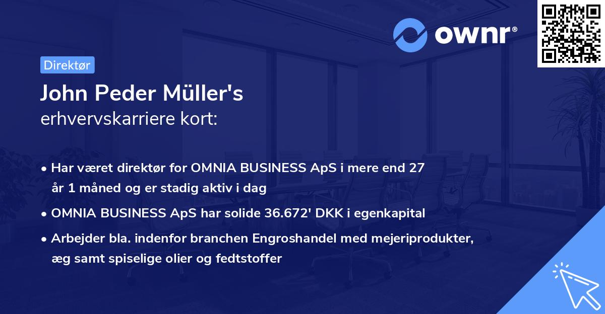 John Peder Müller's erhvervskarriere kort