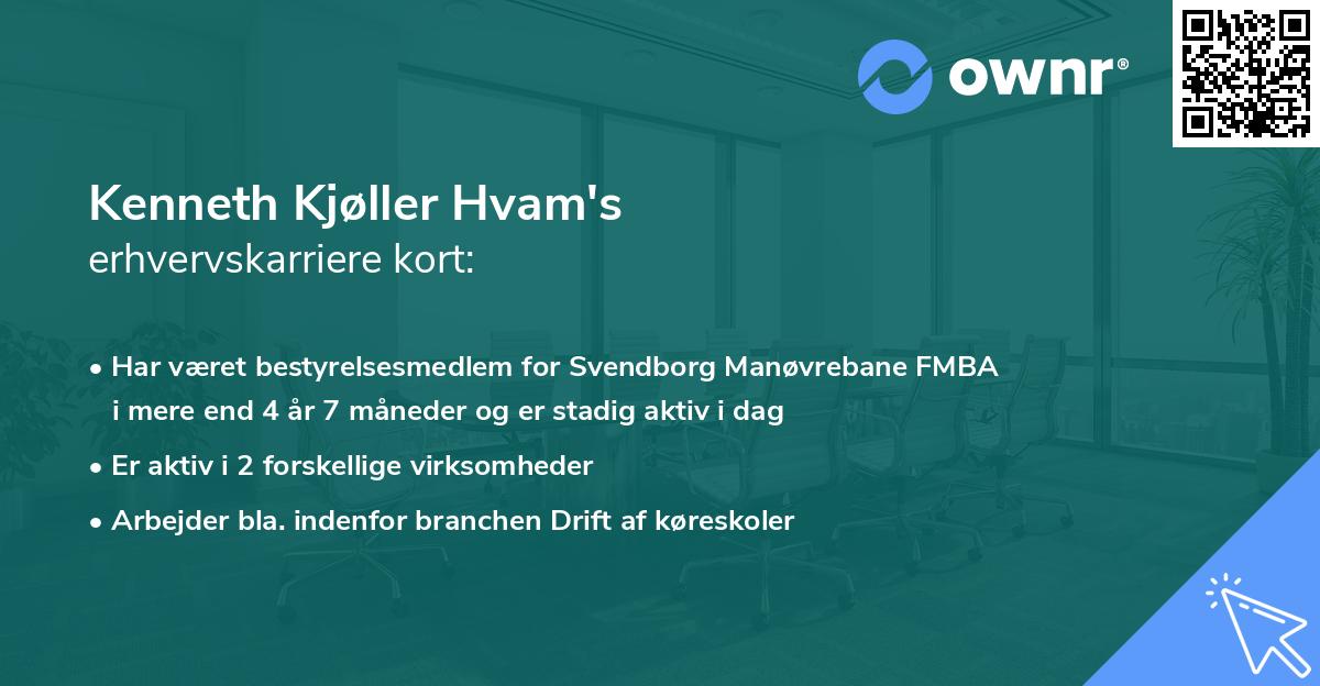 Kenneth Kjøller Hvam's erhvervskarriere kort