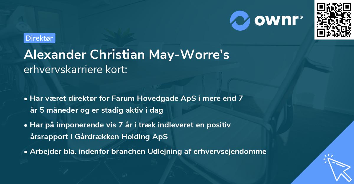 Alexander Christian May-Worre's erhvervskarriere kort