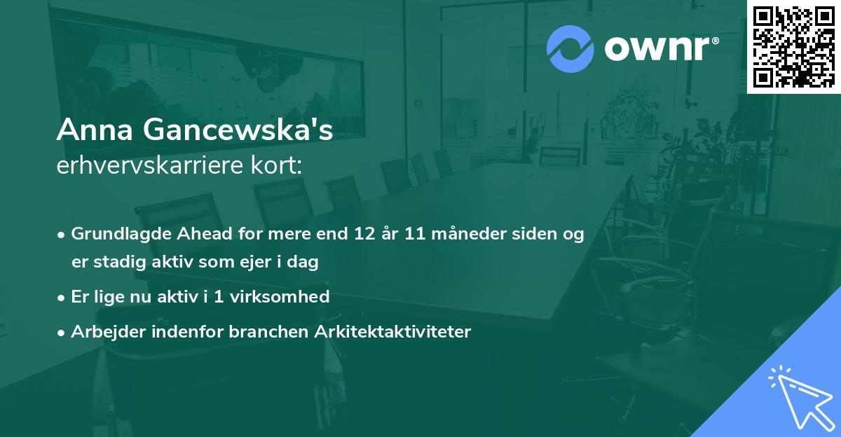 Anna Gancewska's erhvervskarriere kort