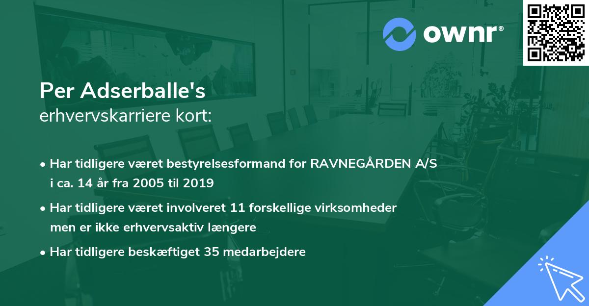Per Adserballe's erhvervskarriere kort