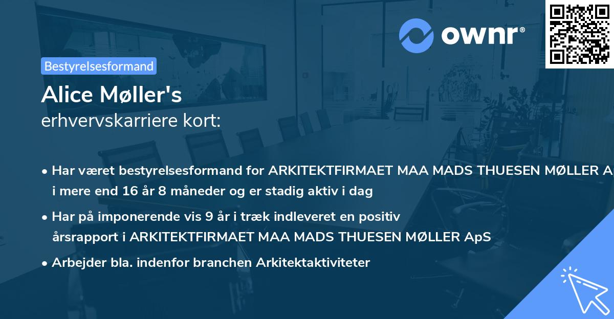 Alice Møller's erhvervskarriere kort