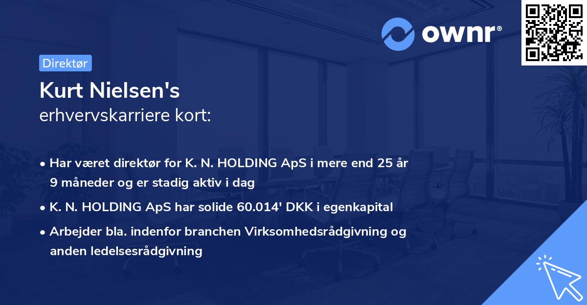 Kurt Nielsen's erhvervskarriere kort