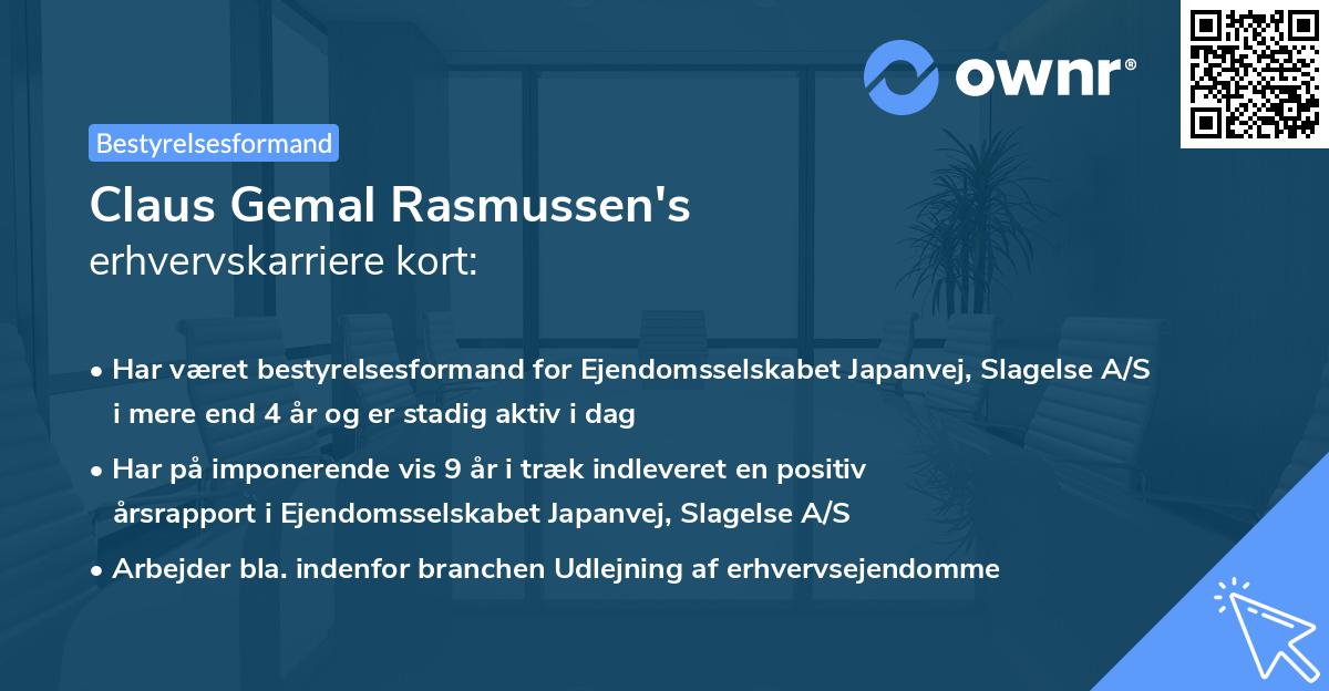 Claus Gemal Rasmussen's erhvervskarriere kort
