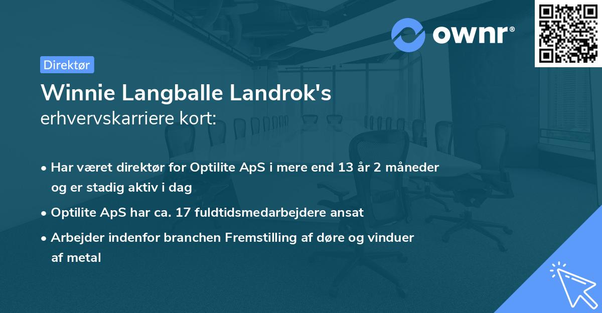 Winnie Langballe Landrok's erhvervskarriere kort