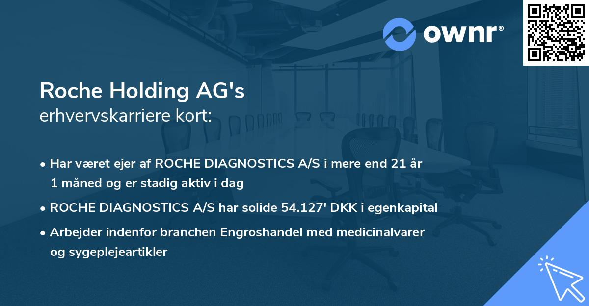 Roche Holding AG's erhvervskarriere kort