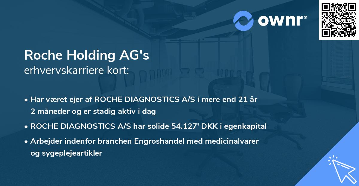 Roche Holding AG's erhvervskarriere kort