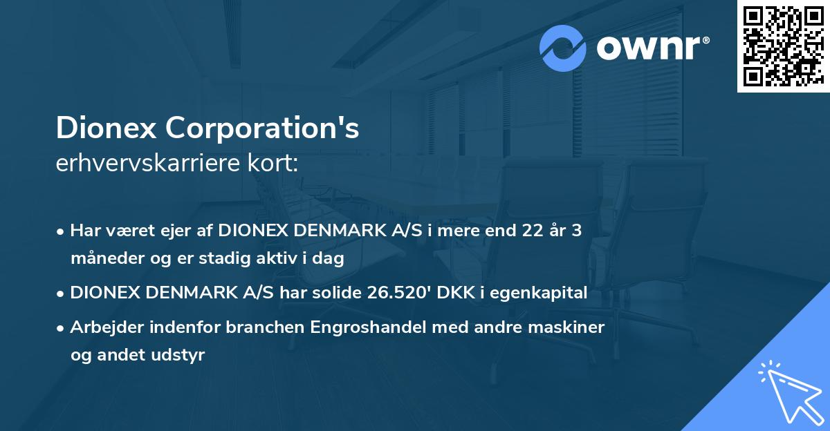 Dionex Corporation's erhvervskarriere kort
