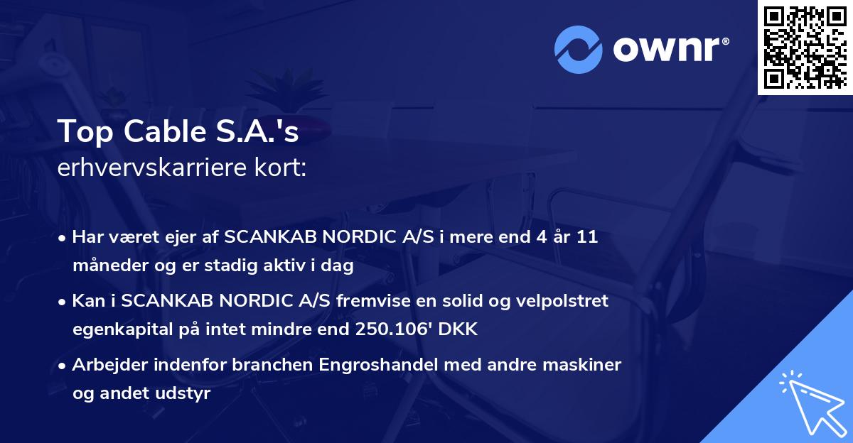 Top Cable S.A.'s erhvervskarriere kort