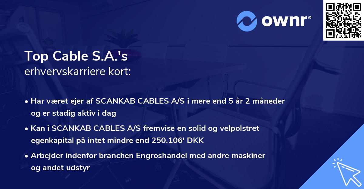 Top Cable S.A.'s erhvervskarriere kort