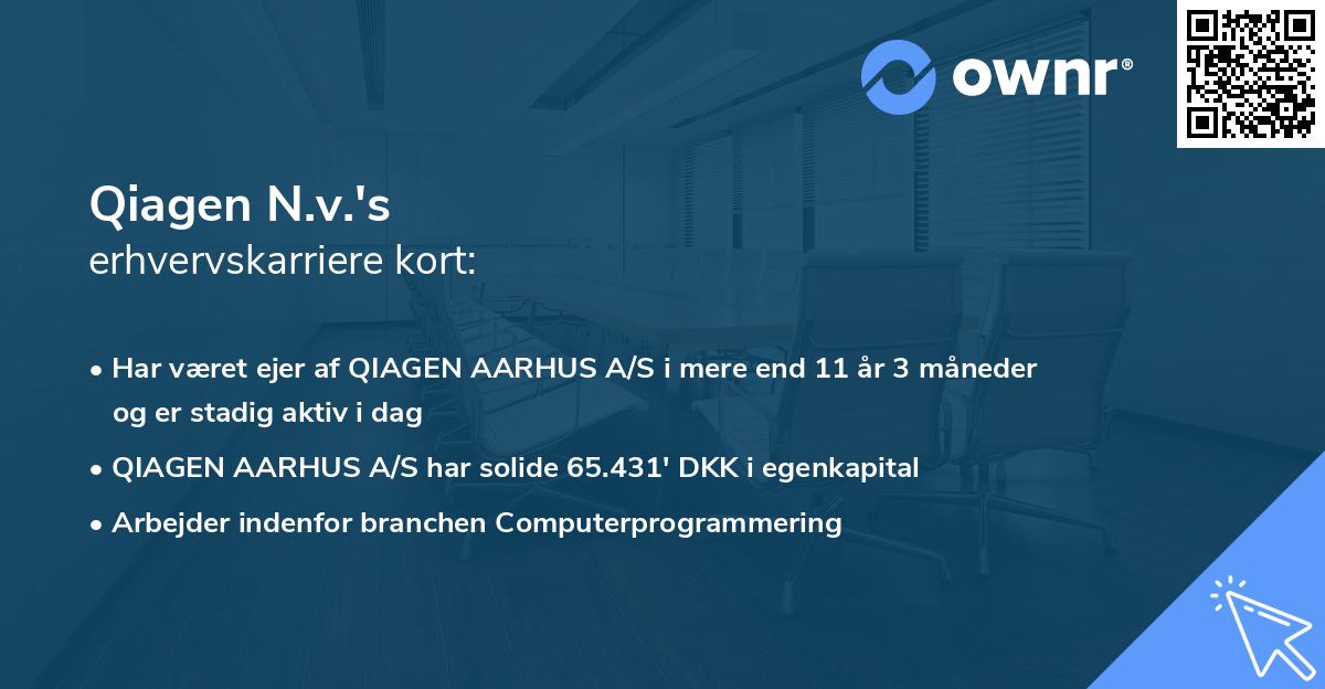 Qiagen N.v.'s erhvervskarriere kort