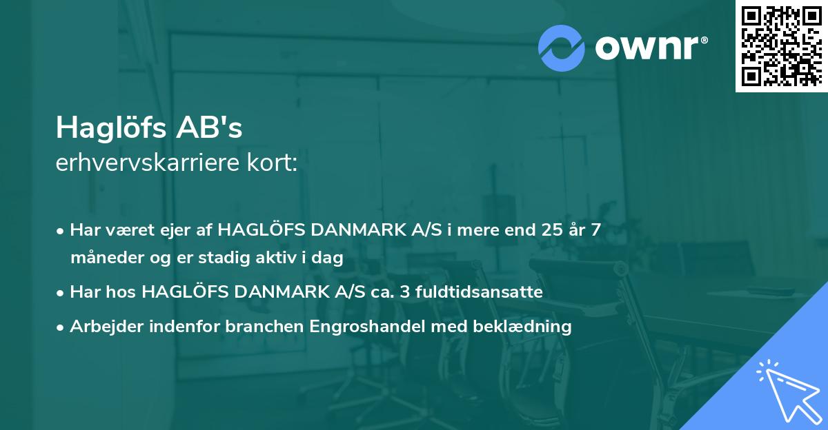 Haglöfs AB's erhvervskarriere kort