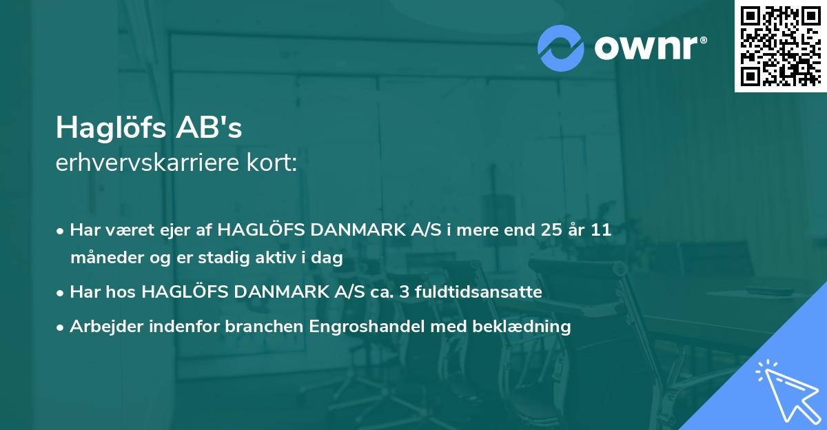 Haglöfs AB's erhvervskarriere kort