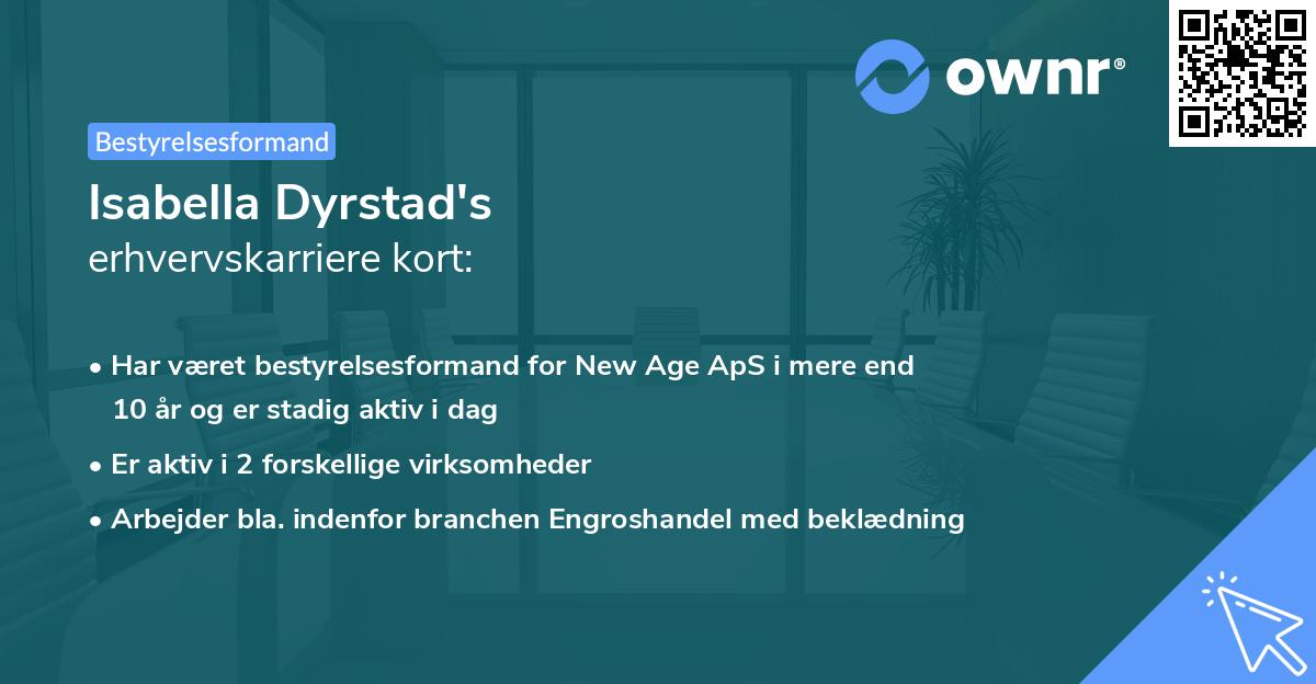 Isabella Dyrstad's erhvervskarriere kort