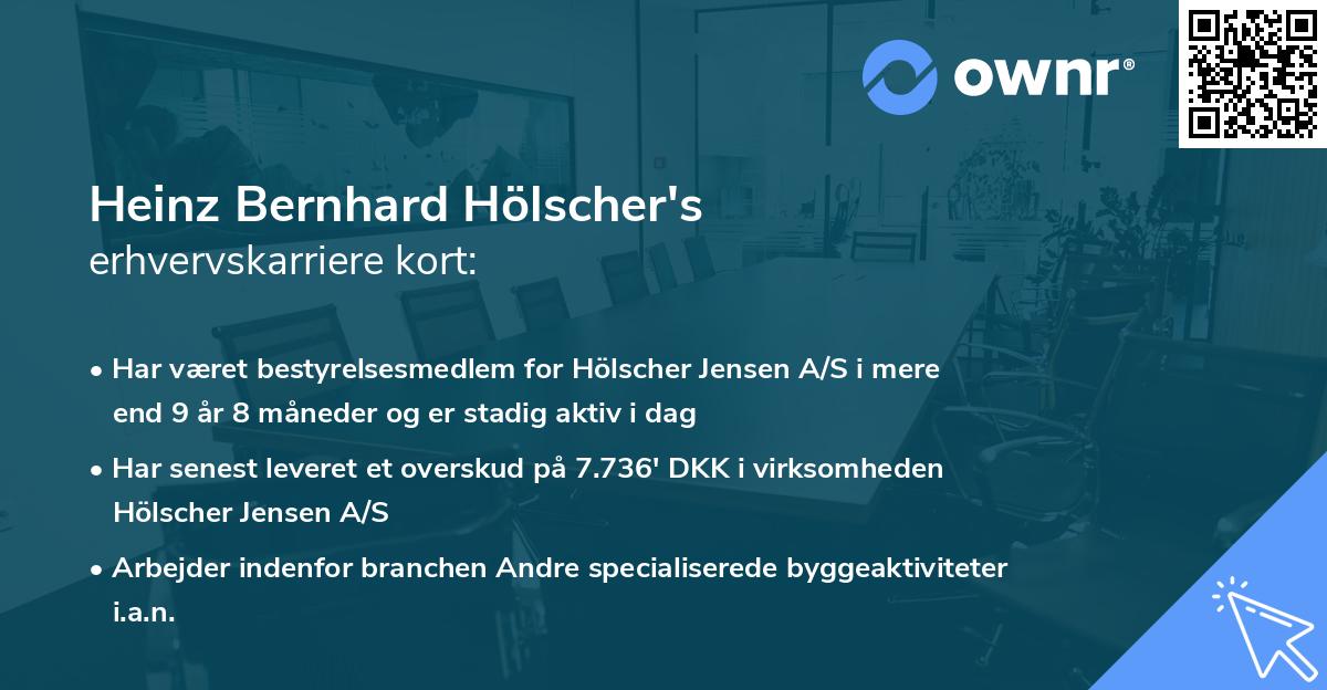 Heinz Bernhard Hölscher's erhvervskarriere kort