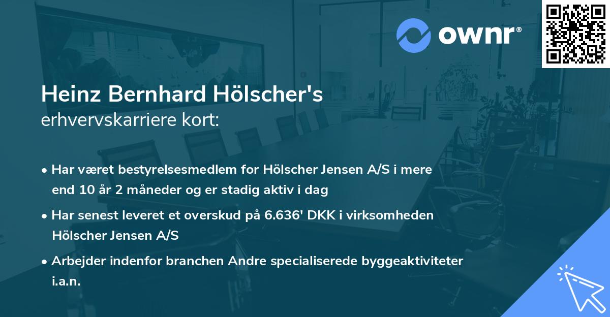 Heinz Bernhard Hölscher's erhvervskarriere kort