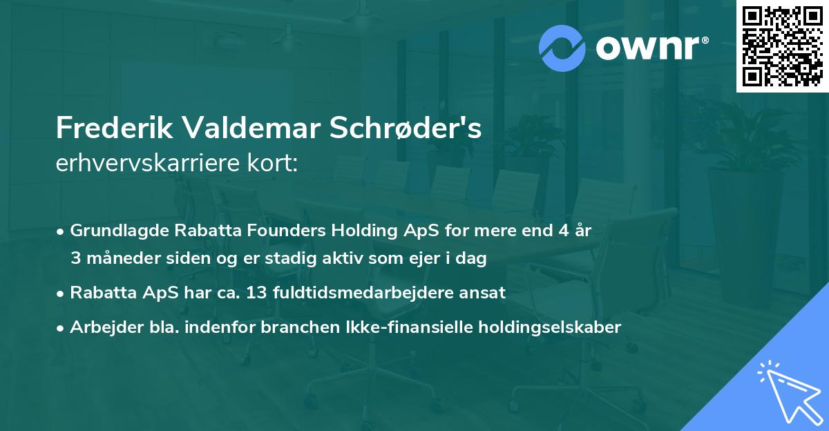 Frederik Valdemar Schrøder's erhvervskarriere kort