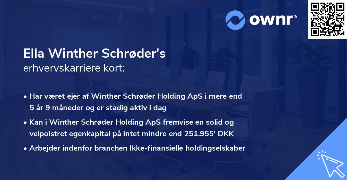 Ella Winther Schrøder's erhvervskarriere kort