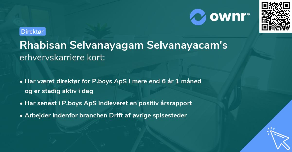 Rhabisan Selvanayagam Selvanayacam's erhvervskarriere kort