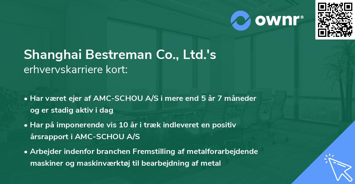 Shanghai Bestreman Co., Ltd.'s erhvervskarriere kort