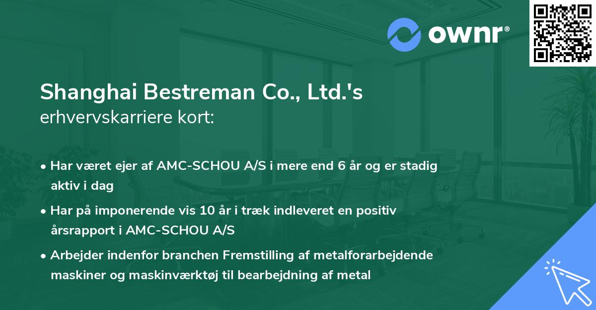 Shanghai Bestreman Co., Ltd.'s erhvervskarriere kort